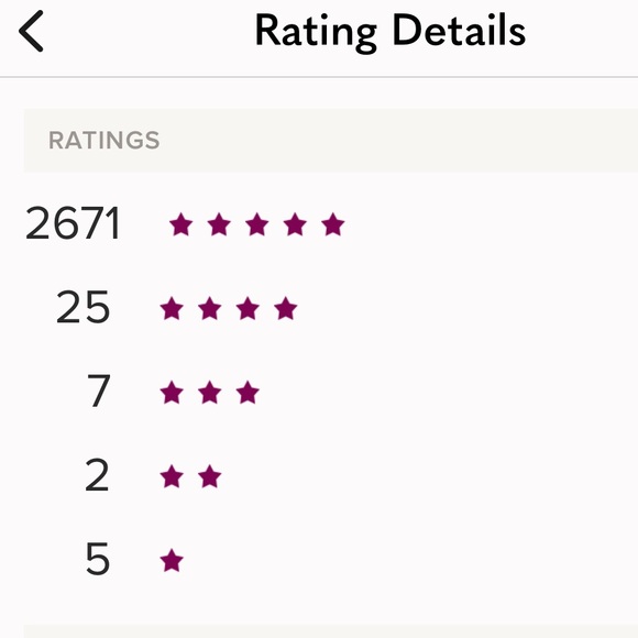 Meet your Posher, Nancy - Picture 6 of 10